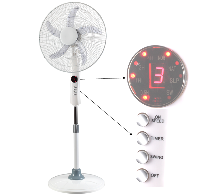 White pedestal stand fan with remote control and timer display